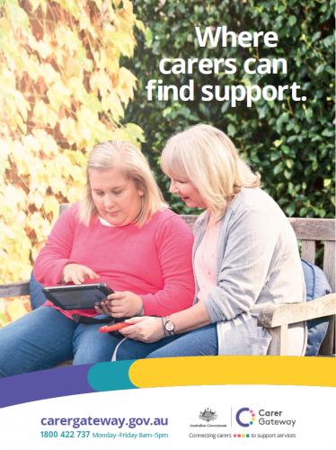 the product image of An A3 poster with contact details for Carer Gateway